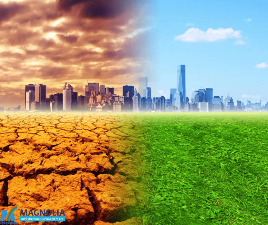 Real Estate Industry to combat Climate Change